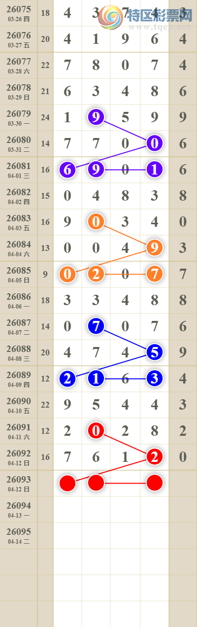 [������] 26094�ڣ���������ն�λ��246 / ����:������� / ����ID:1242906