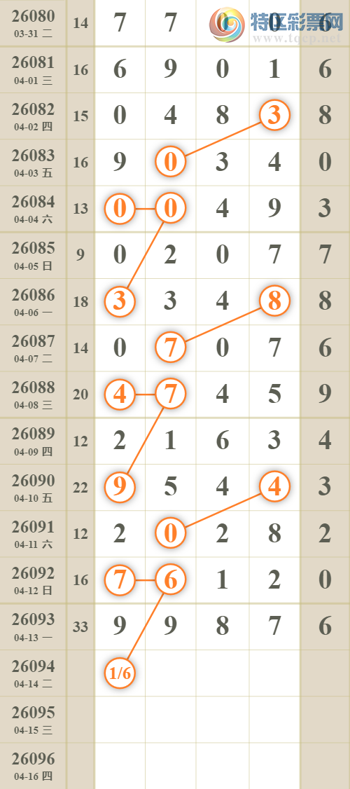 [������] 26094�ڣ���X98X��5���С�ͼ�桿403 / ����:�������� / ����ID:1242905