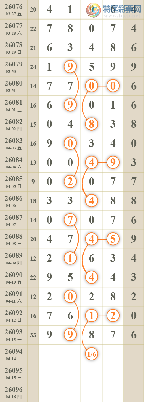 [������] 26094�ڣ���X98X��5���С�ͼ�桿32 / ����:�������� / ����ID:1242905