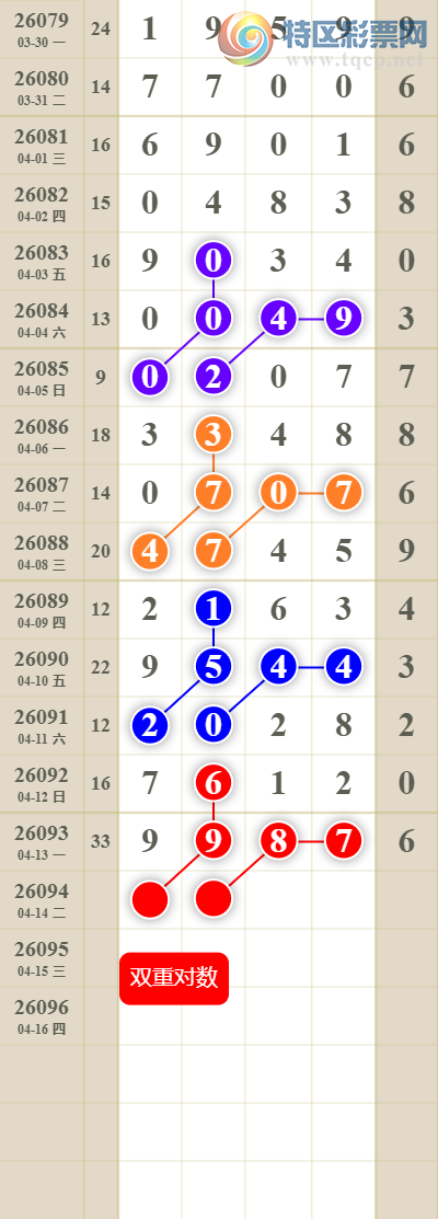 [������] 26094�ڣ���������ն�λ��553 / ����:������� / ����ID:1242906