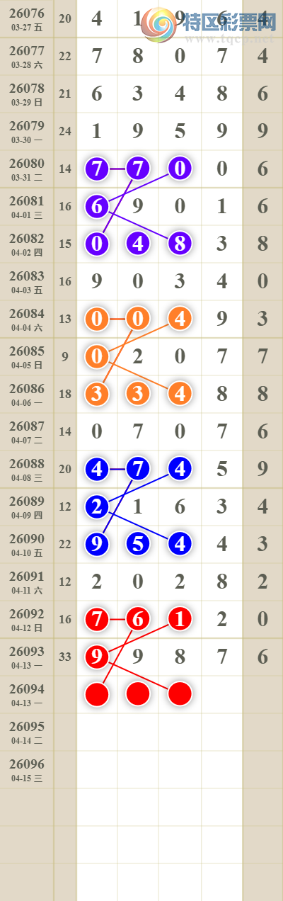 [������] 26094�ڣ���������ն�λ��732 / ����:������� / ����ID:1242906