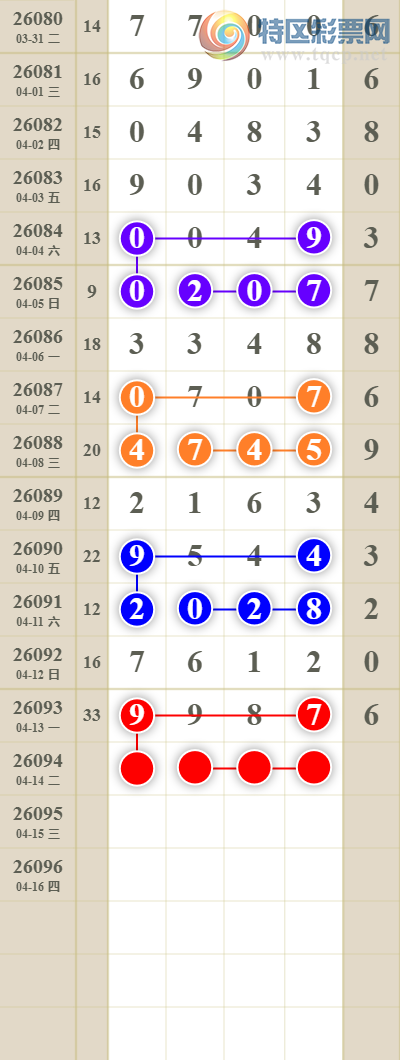 [������] 26094�ڣ���������ն�λ��510 / ����:������� / ����ID:1242906