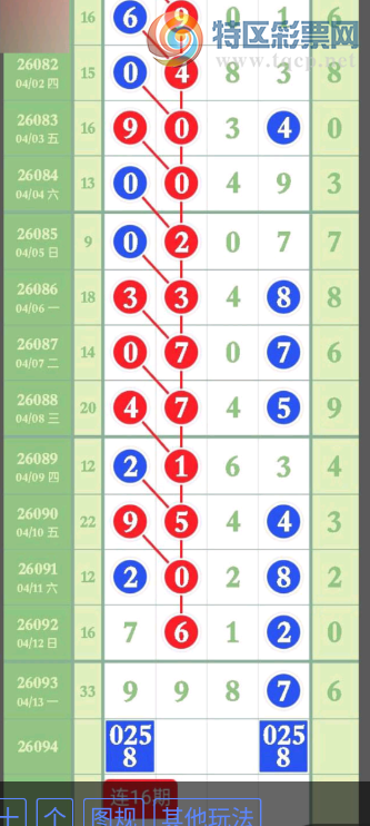 [������] 26094�ڣ��жǲο���ͼ�桿732 / ����:�򹤻ʵ� / ����ID:1242876