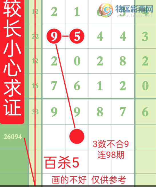 [������] 26094�ڣ��жǲο���ͼ�桿128 / ����:�򹤻ʵ� / ����ID:1242876