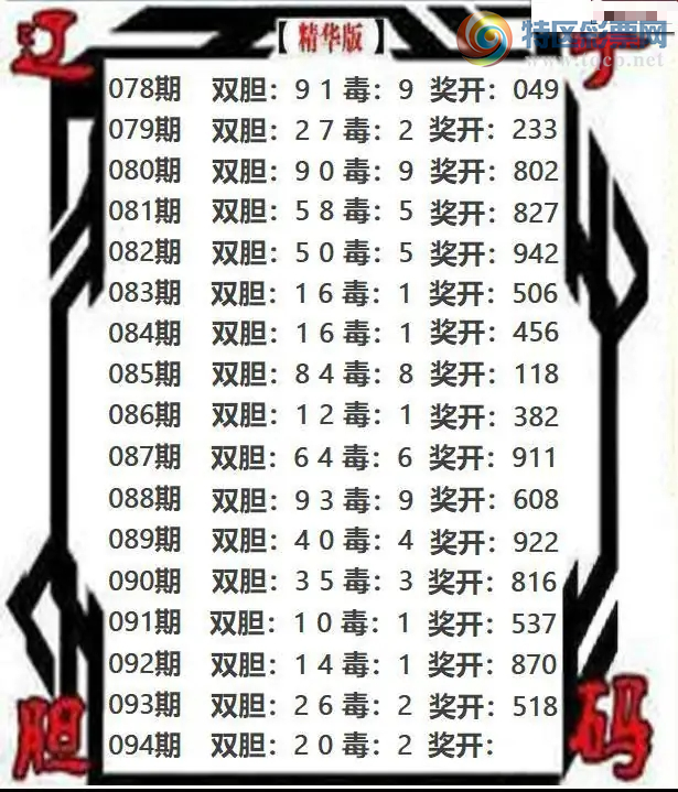 [����3D] 26094�ڣ�094�� ����:745˫��:74�����ա�968 / ����:�������� / ����ID:1242936