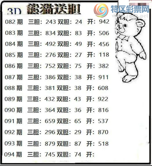 [����3D] 26094�ڣ�094�� ����:745˫��:74�����ա�701 / ����:�������� / ����ID:1242936