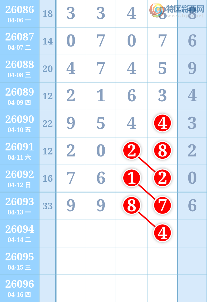 [������] 26094�ڣ������ũ�����롿�Ӽ���λ��9ǧλ��799 / ����:�����ũ / ����ID:1242726