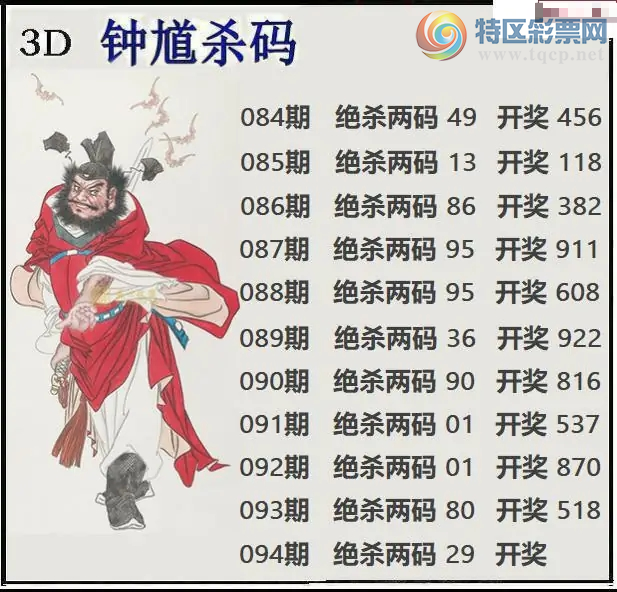 [����3D] 26094�ڣ���094�� ��ɱһ��:7 �����ա�172 / ����:��Ĭ���� / ����ID:1242946