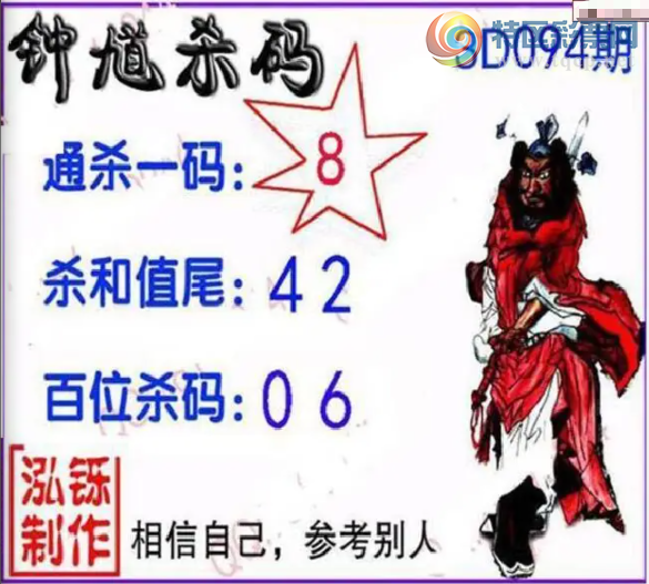 [����3D] 26094�ڣ���:8 ��:2 ͭ:35�����ա�995 / ����:�ǿ��Ƽ� / ����ID:1242951