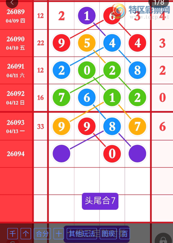 [������] 26094�ڣ�ͷβ��ϡ�ͼ�桿946 / ����:�ƹ����� / ����ID:1242935