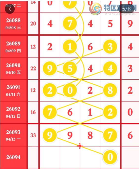 [������] 26094�ڣ�ͷβ��ϡ�ͼ�桿366 / ����:�ƹ����� / ����ID:1242935