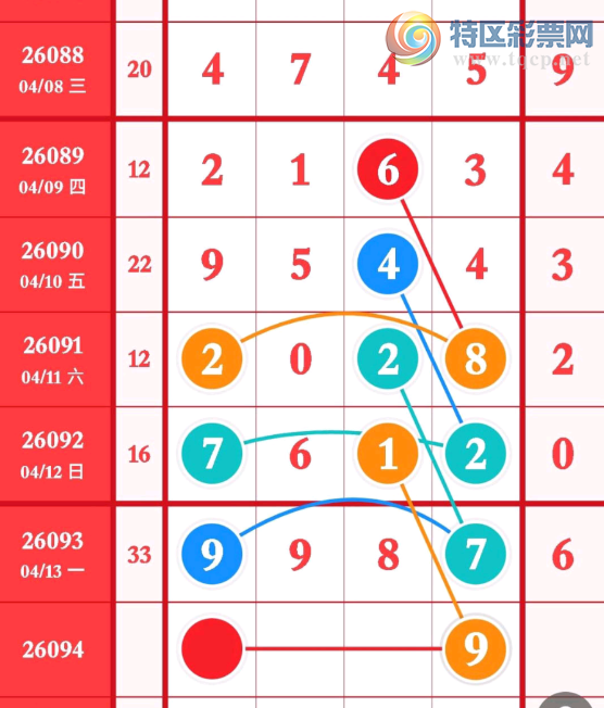 [������] 26094�ڣ�ͷβ��ϡ�ͼ�桿138 / ����:�ƹ����� / ����ID:1242935