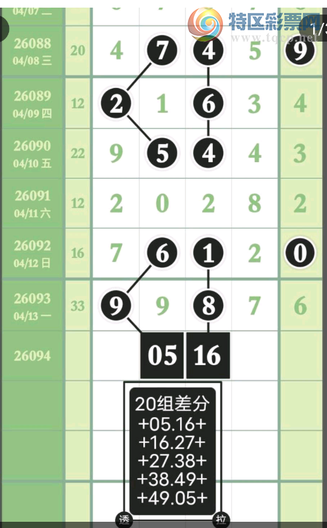 [������] 26094�ڣ�����Ƽ���ͼ�桿706 / ����:��԰�̸� / ����ID:1242944