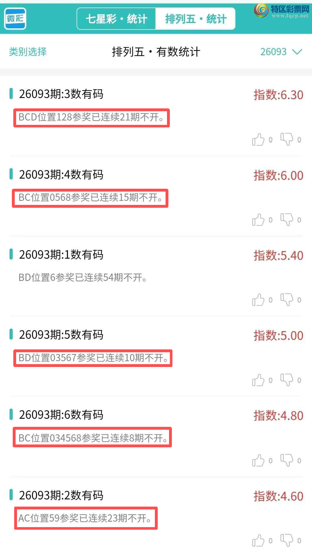 [������] 26094�ڣ�������ͳ�ơ������������彵��ͳ�Ƹ���19���죬�ο���ѡ΢�ʵ㲥!722 / ����:�ͷ�-С�� / ����ID:1242963