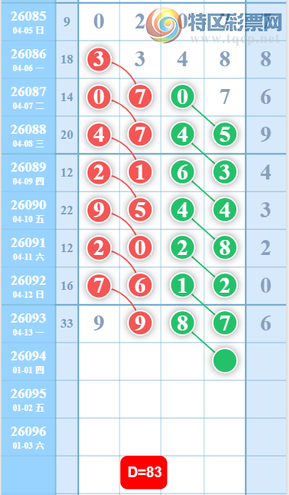 [������] 26094�ڣ��ο��ο���ͼ�桿954 / ����:�Ұ��ҹ� / ����ID:1242954