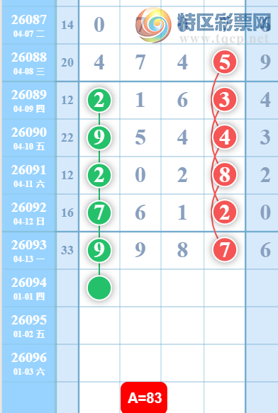 [������] 26094�ڣ��ο��ο���ͼ�桿564 / ����:�Ұ��ҹ� / ����ID:1242954