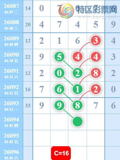 [������] 26094�ڣ��ο��ο���ͼ�桿231 / ����:�Ұ��ҹ� / ����ID:1242954