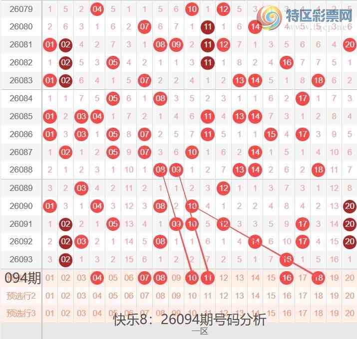 [����8] 26094�ڣ��ĵ�������8��26094�ں������Ʒ���230 / ����:�ĵ���硣 / ����ID:1242990