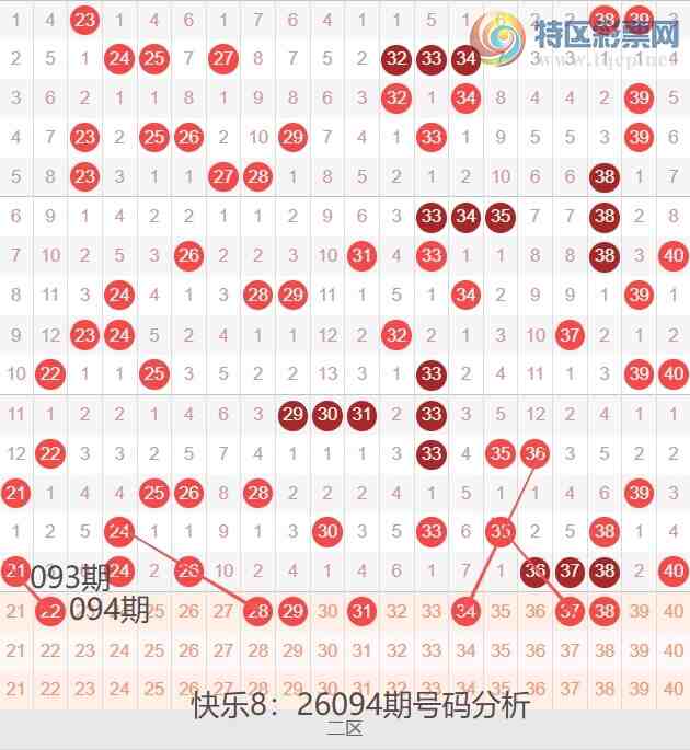 [����8] 26094�ڣ��ĵ�������8��26094�ں������Ʒ���430 / ����:�ĵ���硣 / ����ID:1242990