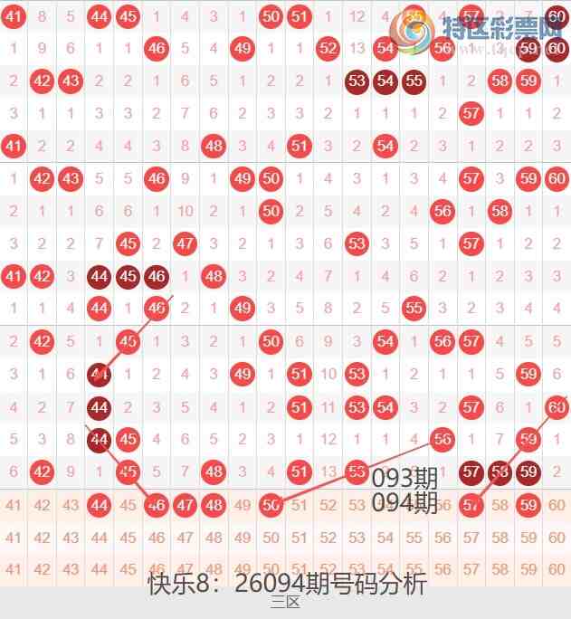 [����8] 26094�ڣ��ĵ�������8��26094�ں������Ʒ���831 / ����:�ĵ���硣 / ����ID:1242990