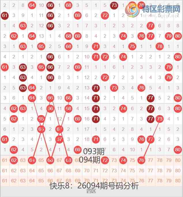 [����8] 26094�ڣ��ĵ�������8��26094�ں������Ʒ���680 / ����:�ĵ���硣 / ����ID:1242990