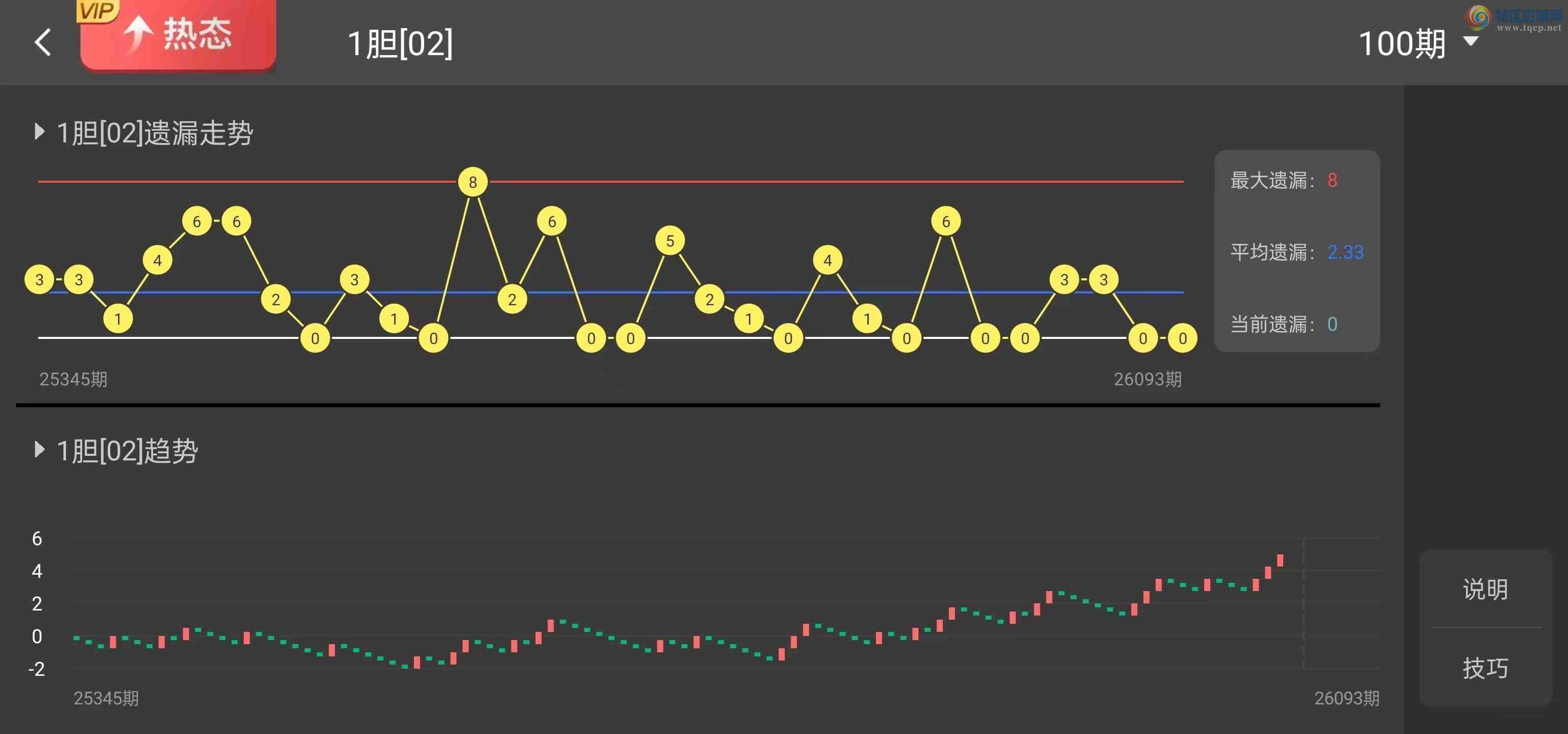 [����8] 26094�ڣ���һ��������094�ڿ��ְ�˼·�����������249 / ����:��һ�������ˡ� / ����ID:1242997