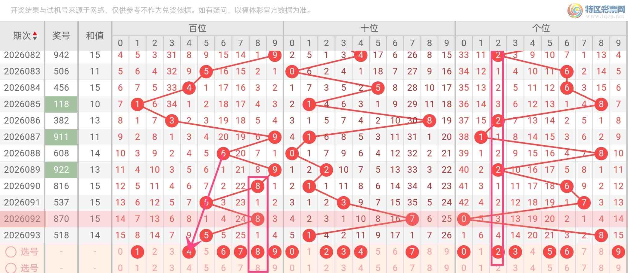 [����3D] 26094�ڣ����˵ĳ���3D��2026094�ڷ���208 / ����:���˵ĳ��ϡ� / ����ID:1243000