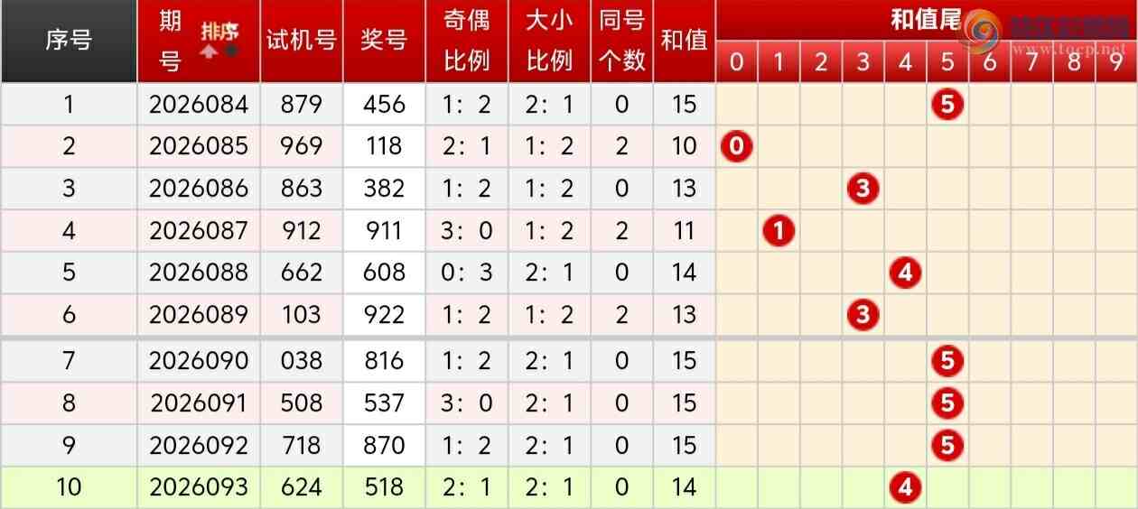 [����3D] 26094�ڣ�����Ů�񸣲�3D094��191 / ����:����Ů�� / ����ID:1243002