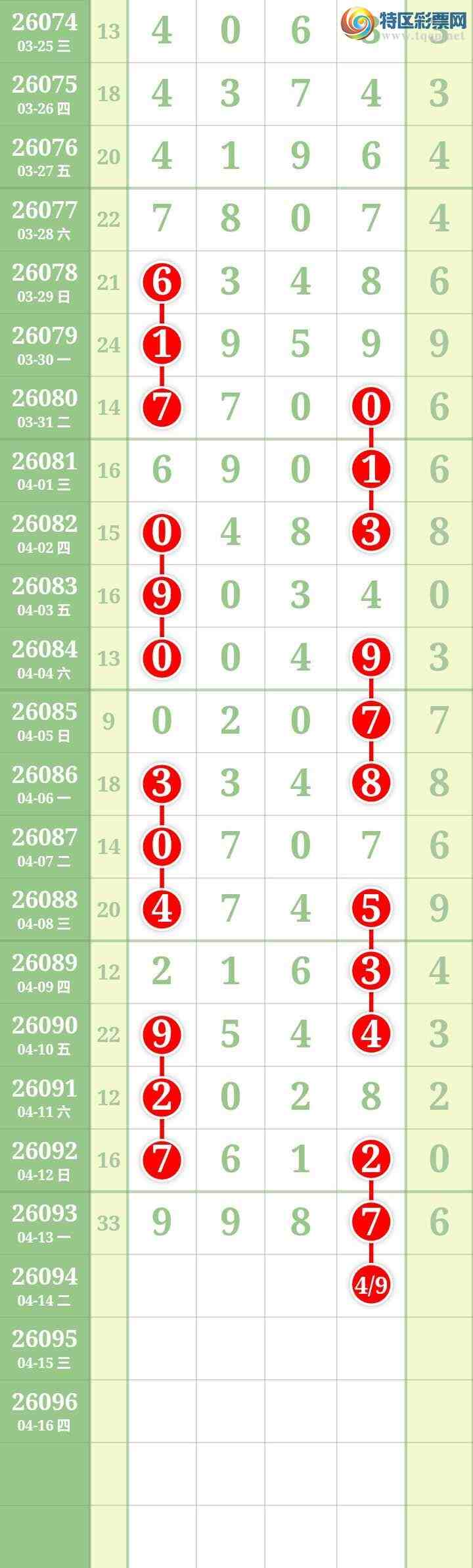 [������] 26094�ڣ����Ĺ١�ͼ�桿545 / ����:���� / ����ID:1242489