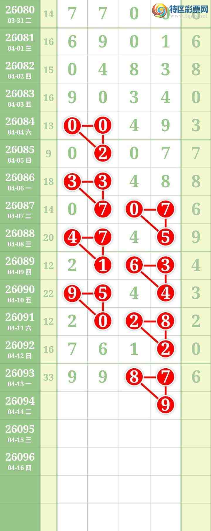 [������] 26094�ڣ����Ĺ١�ͼ�桿424 / ����:���� / ����ID:1242489