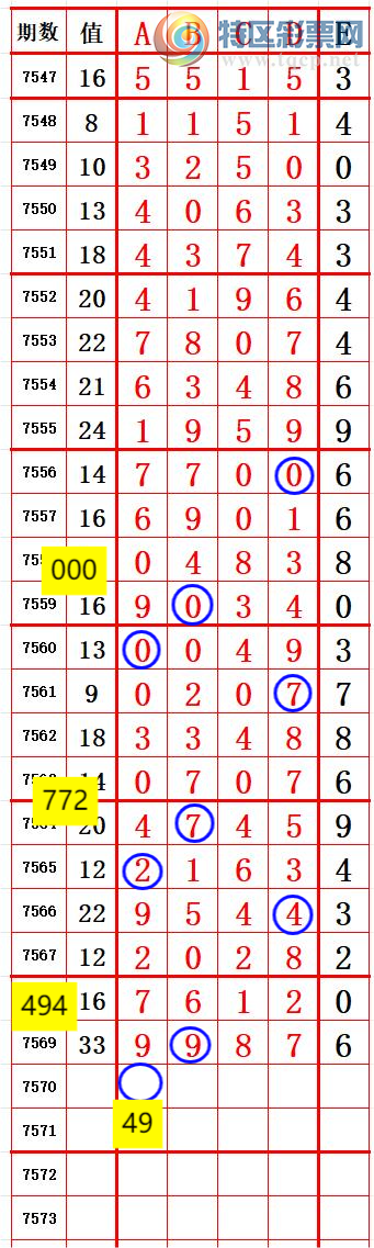 [������] 26095�ڣ�ͷ9��9���� ׼��ͼ�桿367 / ����:����666 / ����ID:1243009