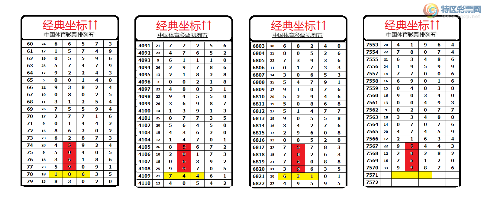 [������] 26095�ڣ������������ ����Χ�С�ͼ��204 / ����:������� / ����ID:1243010