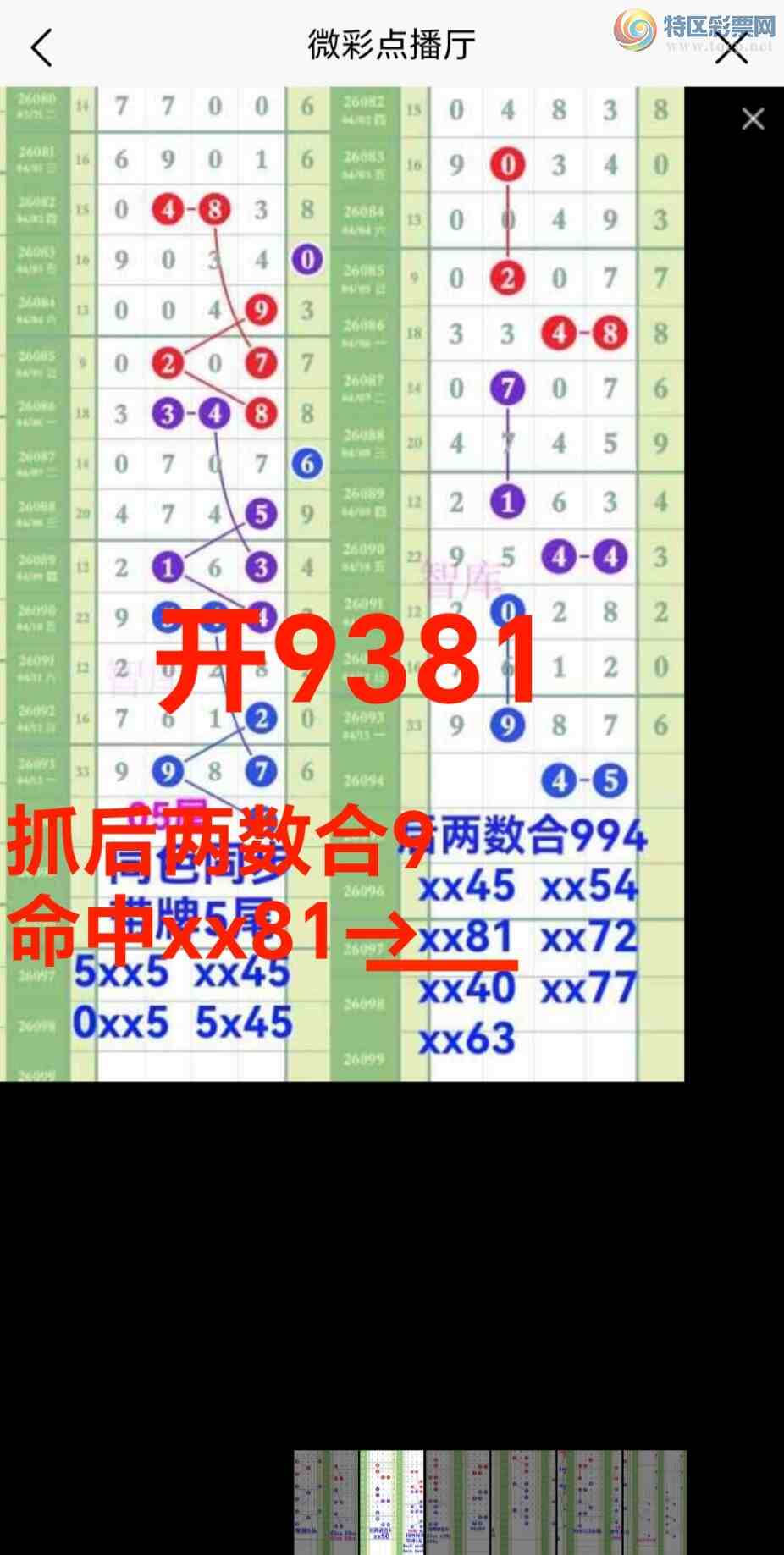 [������] 26095��:�ǿ�Ӽ���עͷβ��0ͷ��ʮ��7��������9��9381ȫ��685 / ����:��@�� / ����ID:1243018