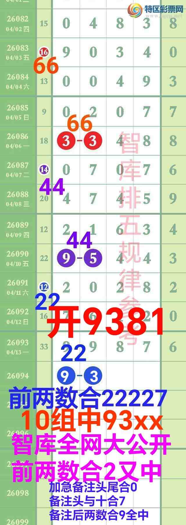 [������] 26095��:�ǿ�Ӽ���עͷβ��0ͷ��ʮ��7��������9��9381ȫ��317 / ����:��@�� / ����ID:1243018