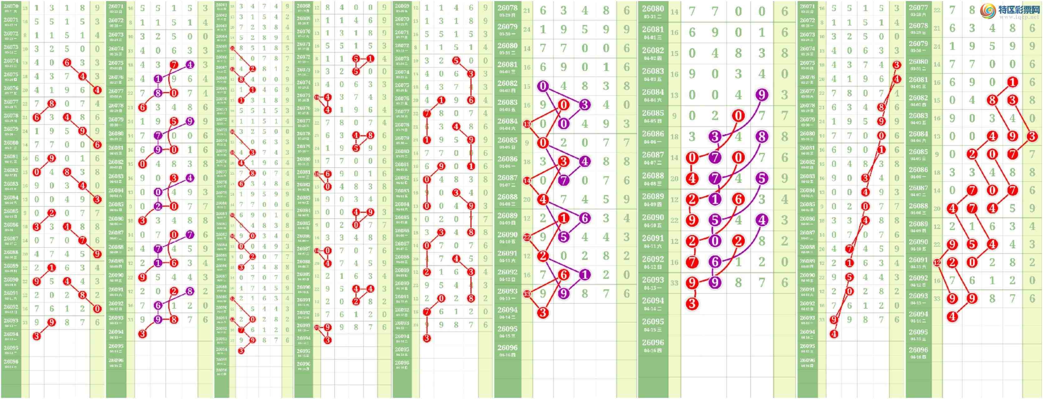 [������] 26095�ڣ����Ĺ���ͼ�桿64 / ����:���� / ����ID:1243083