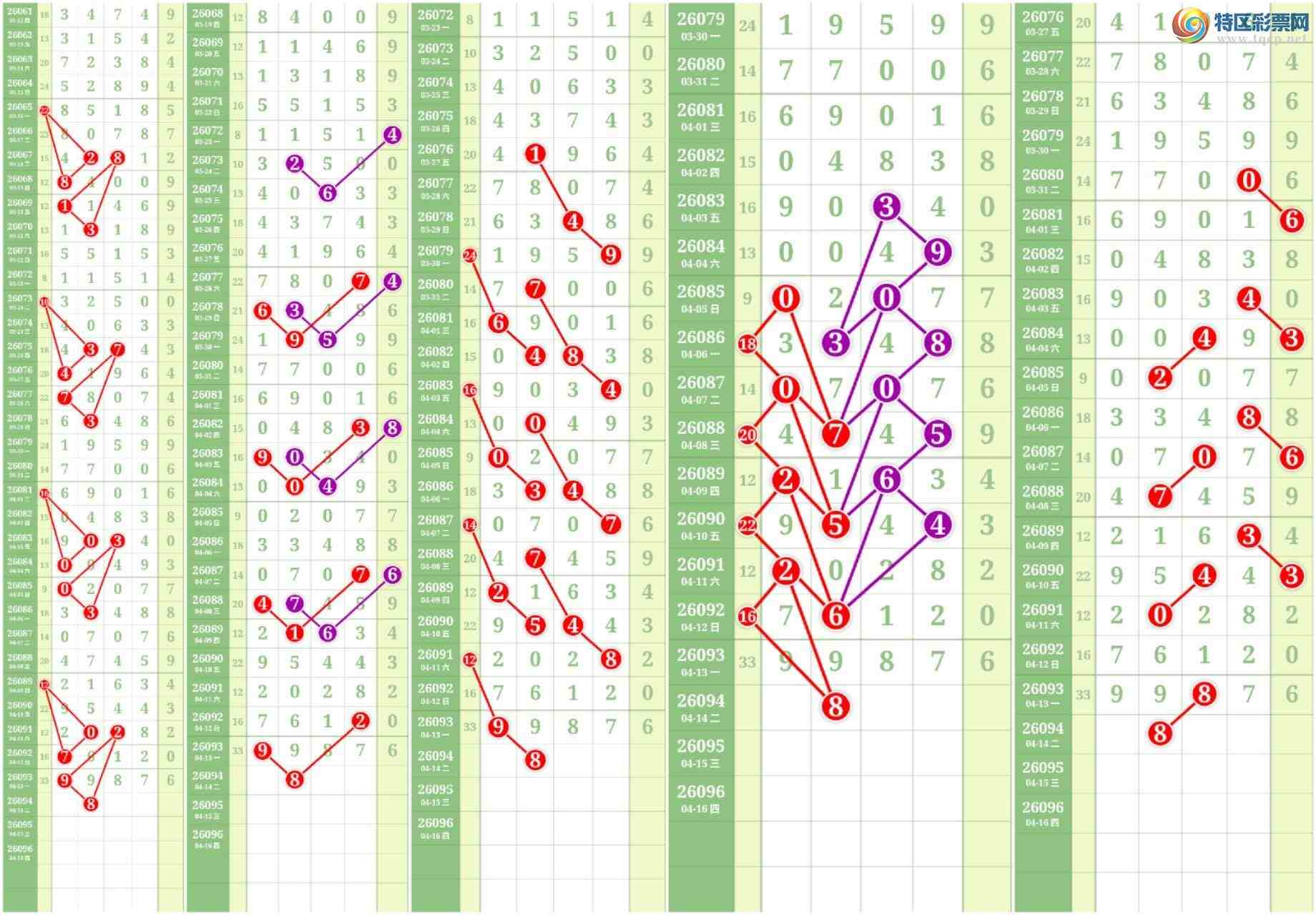 [������] 26095�ڣ����Ĺ���ͼ�桿779 / ����:���� / ����ID:1243083