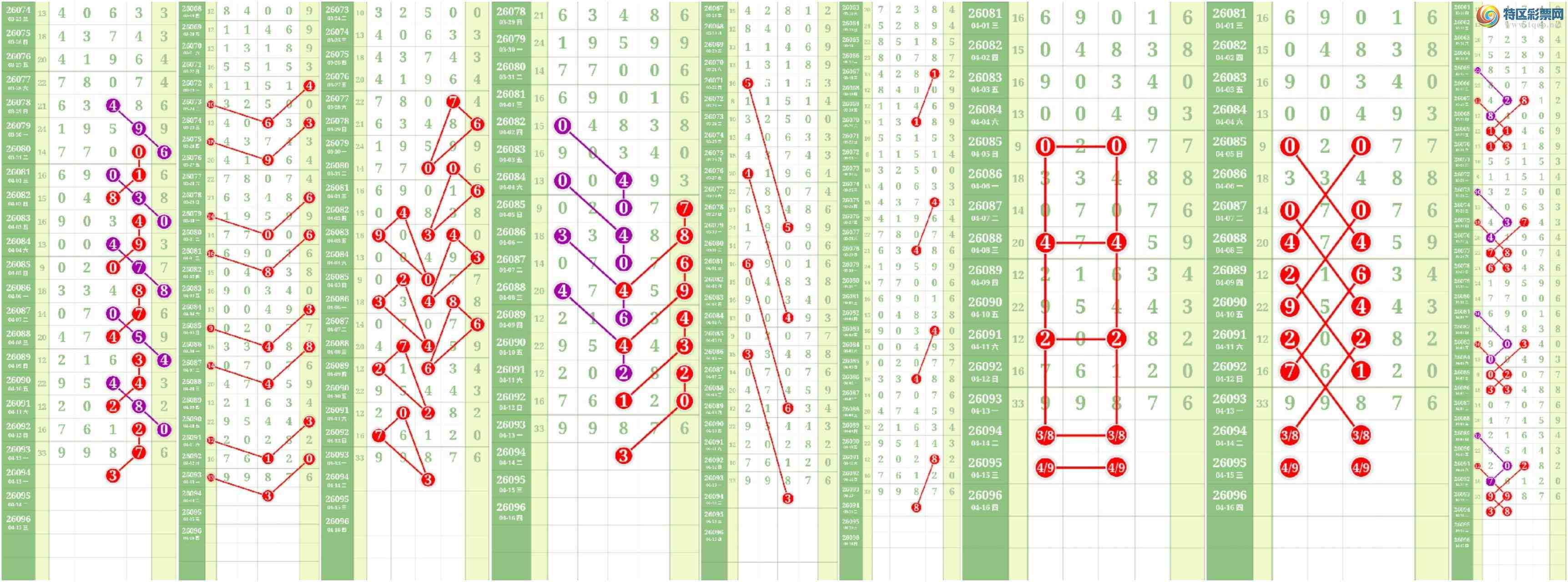 [������] 26095�ڣ����Ĺ���ͼ�桿427 / ����:���� / ����ID:1243083