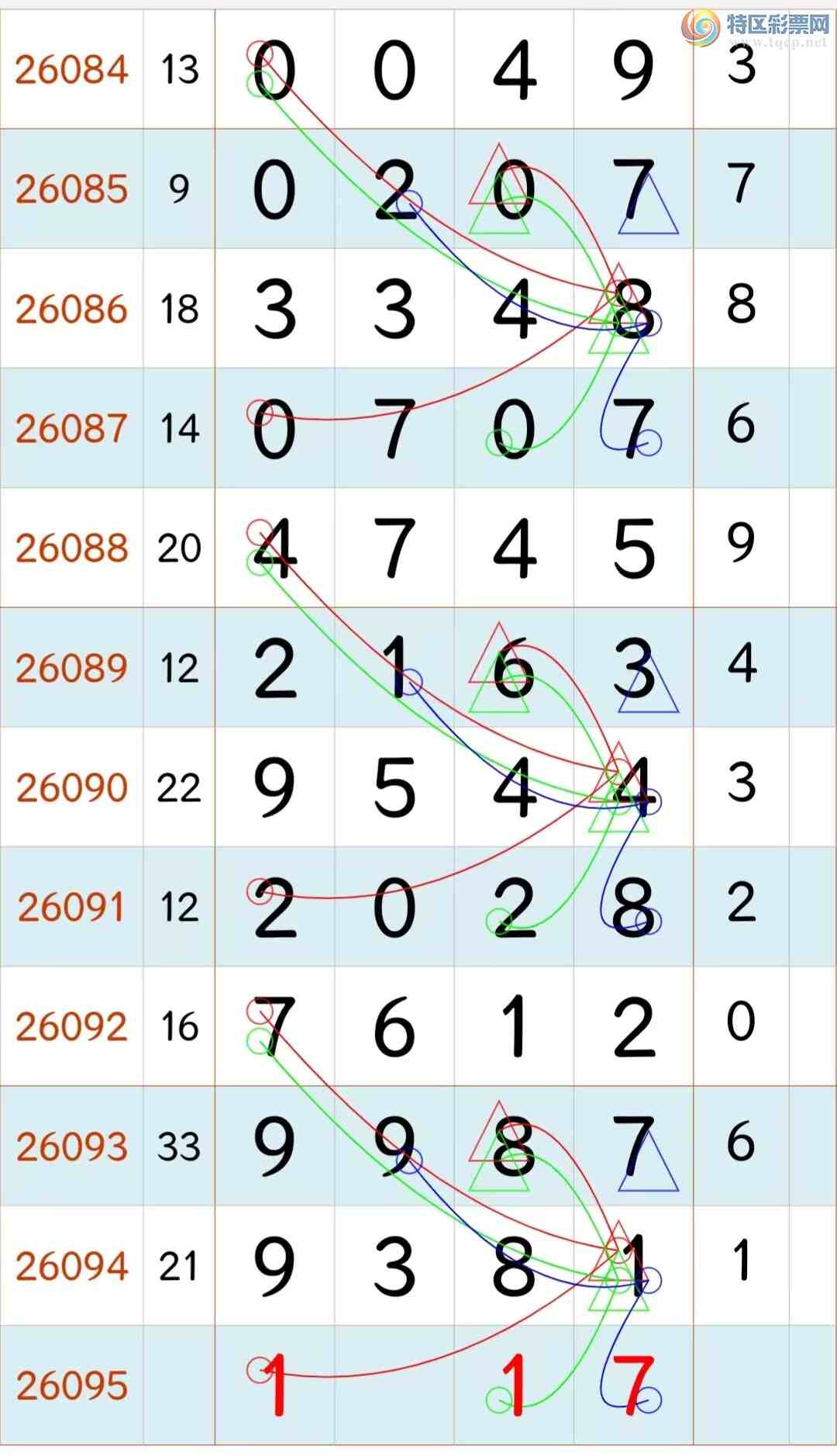 [������] 26095�ڣ�β 3269 ʮ85236 ��6259 ��ͼ�桿67 / ����:���Ʒɸ� / ����ID:1243088