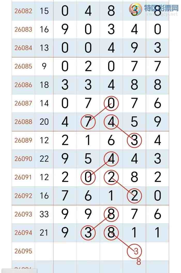 [������] 26095�ڣ�β 3269 ʮ85236 ��6259 ��ͼ�桿582 / ����:���Ʒɸ� / ����ID:1243088