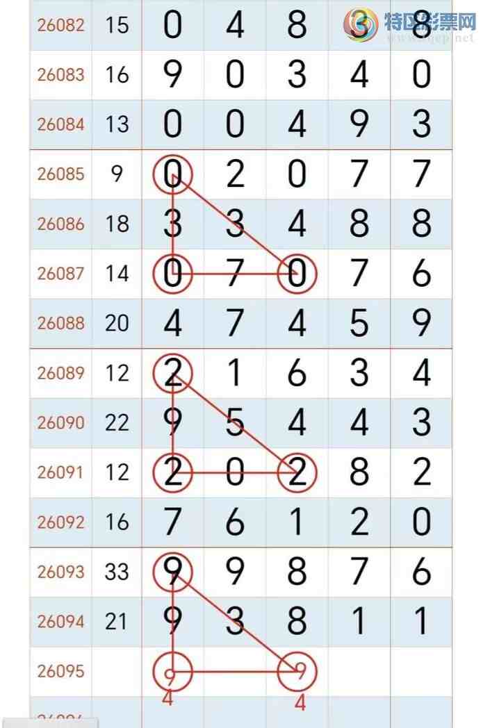 [������] 26095�ڣ�β�� 3269 �� 84521 ͷ����6297 ��ͼ�桿671 / ����:������ʦ�� / ����ID:1243089