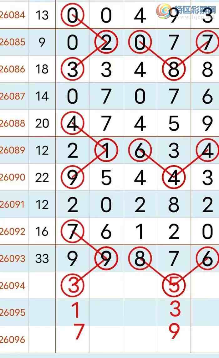 [������] 26095�ڣ�β�� 3269 �� 84521 ͷ����6297 ��ͼ�桿557 / ����:������ʦ�� / ����ID:1243089