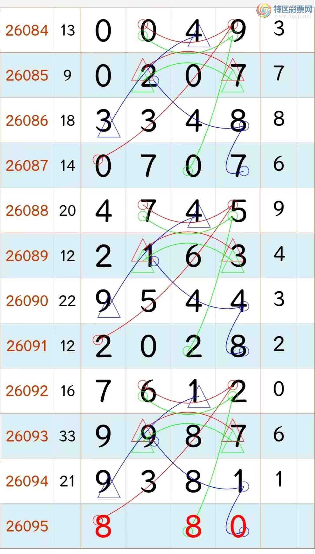 [������] 26095�ڣ�β�� 3269 �� 84521 ͷ����6297 ��ͼ�桿844 / ����:������ʦ�� / ����ID:1243089