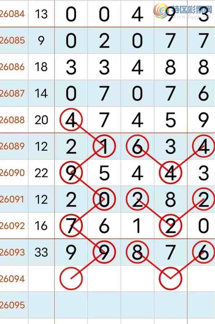 [������] 26095�ڣ�β�� 3269 �� 84521 ͷ����6297 ��ͼ�桿46 / ����:������ʦ�� / ����ID:1243089