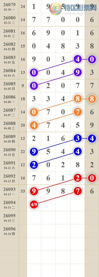 [������] 26095�ڣ���������ն�λ��������2��.16�鶨λ5��4850 / ����:������� / ����ID:1243091