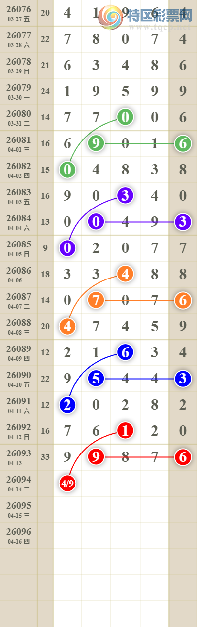 [������] 26095�ڣ���������ն�λ��������2��.16�鶨λ5��4539 / ����:������� / ����ID:1243091