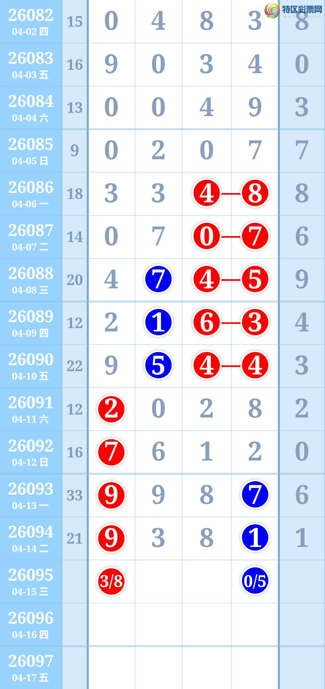 [������] 26095�ڣ��͵��ο�һ��58 / ����:����HT50084 / ����ID:1243099