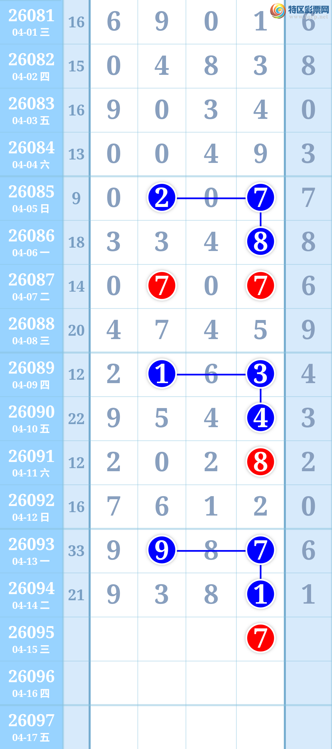 [������] 26095�ڣ��͵��ο�һ��148 / ����:����HT50084 / ����ID:1243099