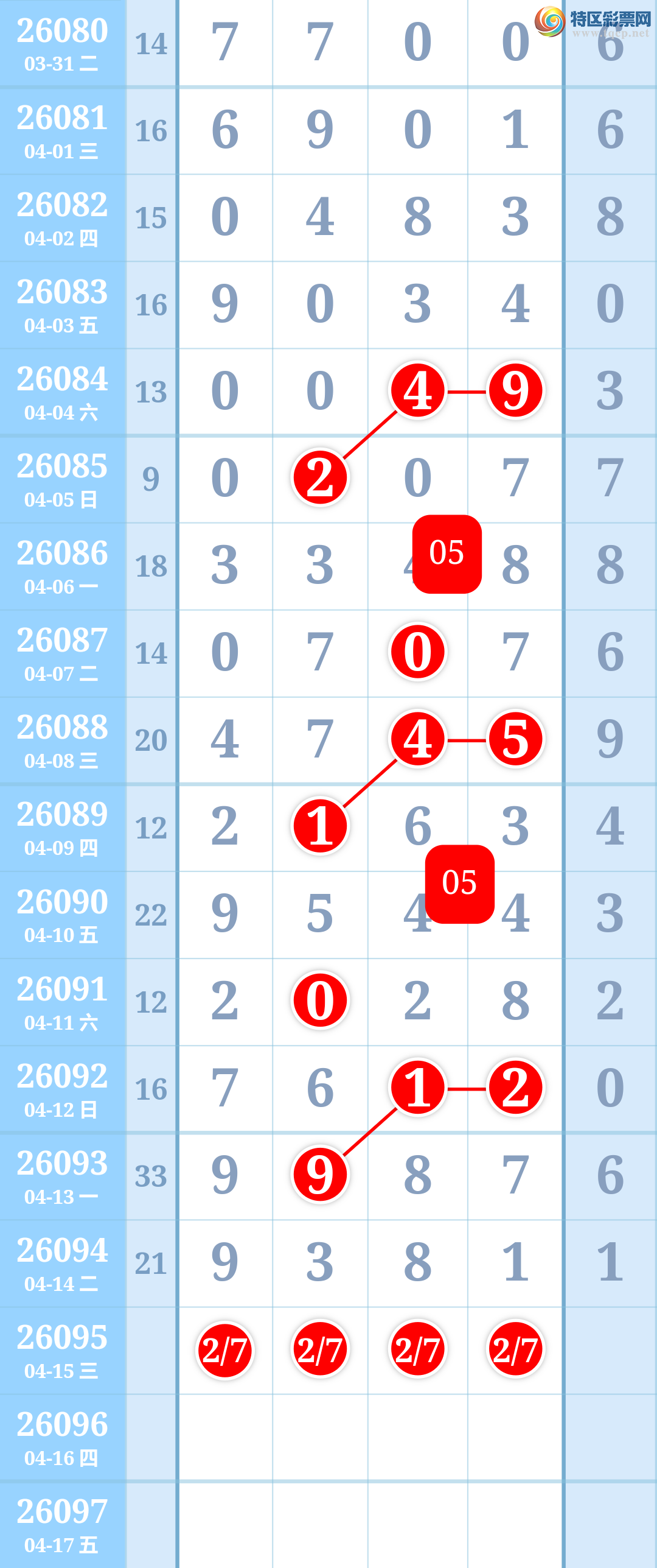 [������] 26095�ڣ��͵��ο�һ��881 / ����:����HT50084 / ����ID:1243099