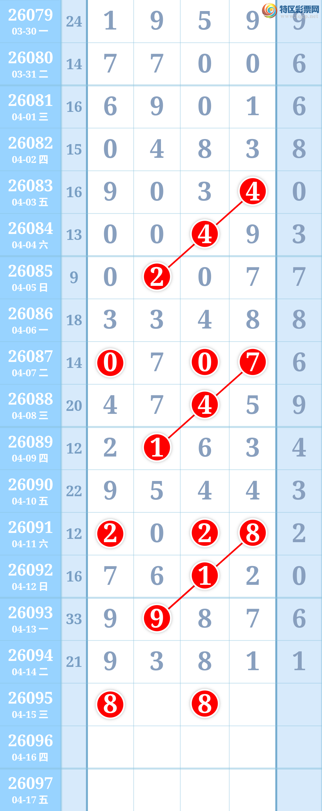 [������] 26095�ڣ��͵��ο�һ��821 / ����:����HT50084 / ����ID:1243099