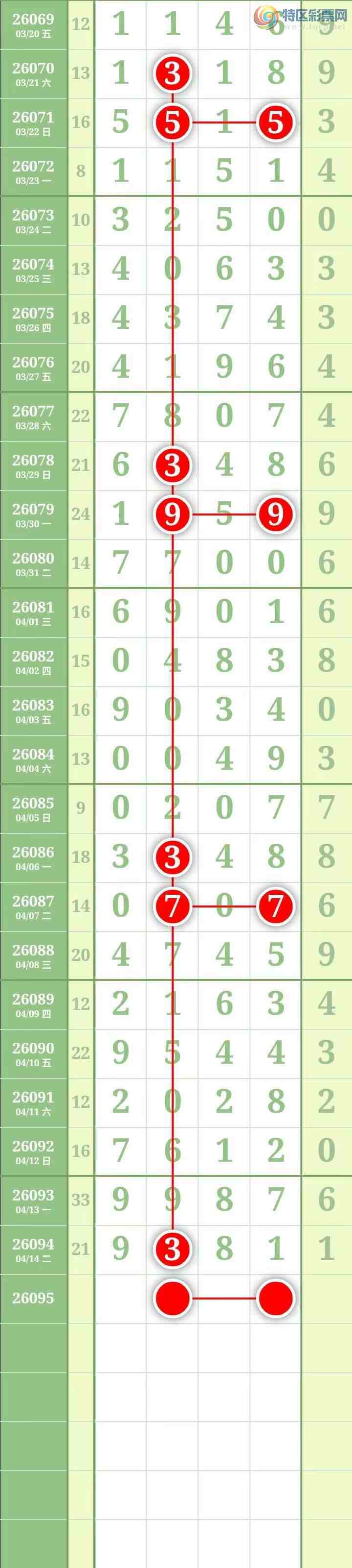 [������] 26095�ڣ������������ ����Χ�С�ͼ��265 / ����:������� / ����ID:1243010